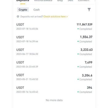Shoppingants.com Mağazamda Yaşadığım Sorunlar