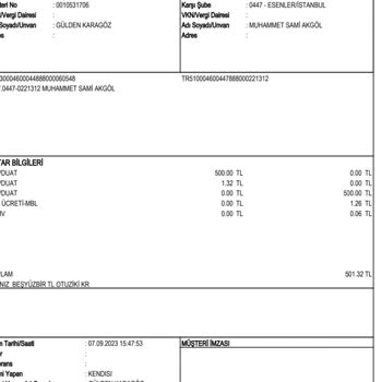 GittiGidiyor Shop Evden Çalışma