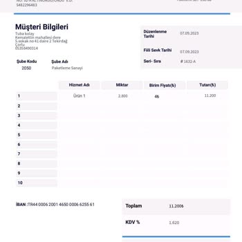 Zeynep__ambalaj (Instagram) Evde Sabun Paketleme Şikayeti