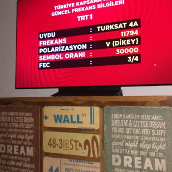 Avrupa Trt1 Yayın Kesilme Maç Zamanı