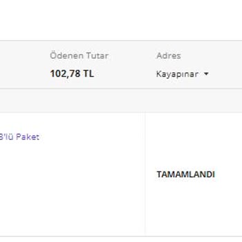 Kozmetikburada Hangi Konuda Başarılı Acaba?