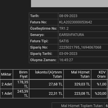 Trendyol Eksik Ürün Eke İlaç Kozmetik