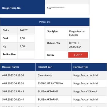 Sürat Kargo Kargomu Teslim Etmiyor