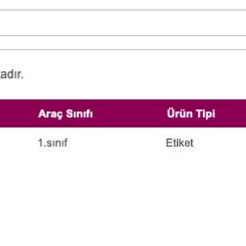 QNB Finansbank HGS Etiketimi Yollamıyor