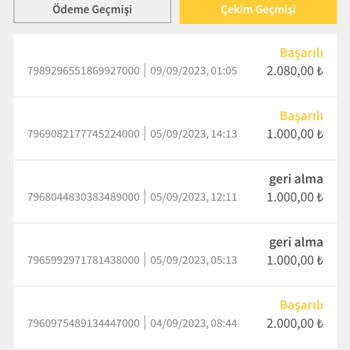 Holiganbet Hesaptan Para Çekme