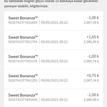 Holiganbet Hesaptan Para Çekme