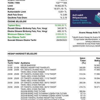 Garanti BBVA Avans Hesap Bloke