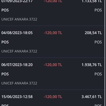 Unicef Bağış Ve Üyelik İptali Hakkında