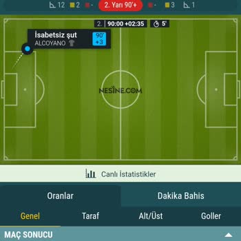 Nesine İddia Sorunu Yardımcı Olmadı