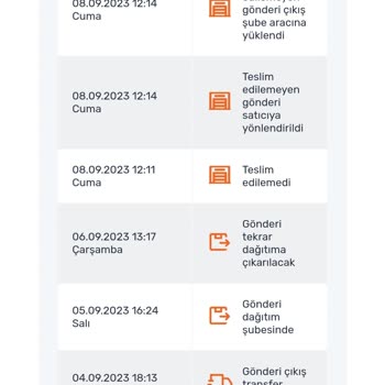 Aras Kargo İ̇mç Şubesi Kargo Dağıtım Saçmalığı