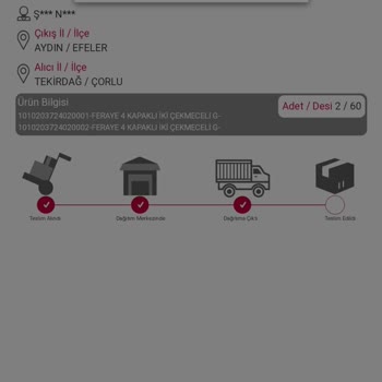 Horoz Lojistik Kargo Ürün Teslimat Gecikmesi
