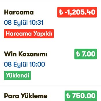 Şok Market Parası Kesilen Ama Gelmeyen Sipariş
