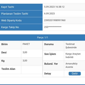 Sürat Kargo Acentede Bekleyen Kargo