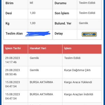 Sürat Kargo Gemlik Şubesi Elindeki Ürünümü 15 Gün Sonra Teslim Etti