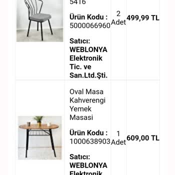 Koçtaş Ürünüm Gelmediği Halde İadesi Aylardır Yapılmıyor