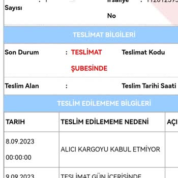 Aras Kargo Ürünlü Şubesi Yine Adrese Teslim Etmiyor