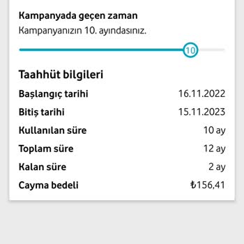 Vodafone Tarife Fahiş Fiyat Artış Talebi
