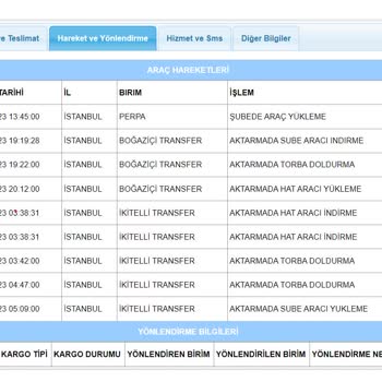 Aras Kargo Kargo Teslim Edilmiyor