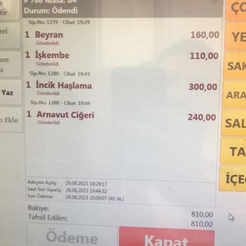 Paçacı Hikmet Fahiş Ücret Alınması