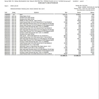 İnfo Yatırım Menkul Değerler Talebim Olmadan Yapılan İşlemler Ve Para İadelerinin İadesi