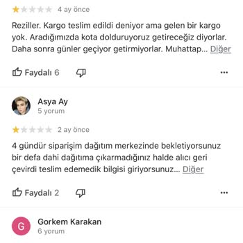 Aras Kargo Teslim Edilmeyen Kargo