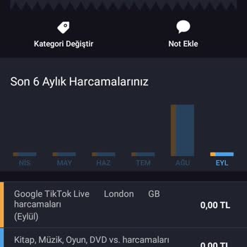 Tandem Language Geri Ödemenin Yapılmaması