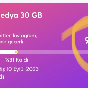 Turkcell Ek İnternet Paketi Faciası