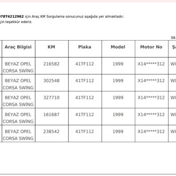 TÜVTÜRK Opel Corsa Aracımın Km Sorgusunda Düşme Olduğunu Fark Ettim