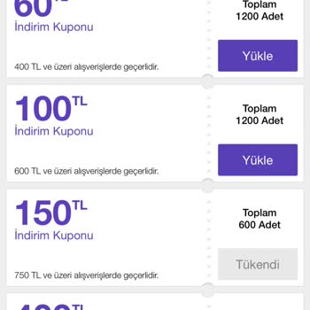 N11 Hayali Kupon Dağıtıyor