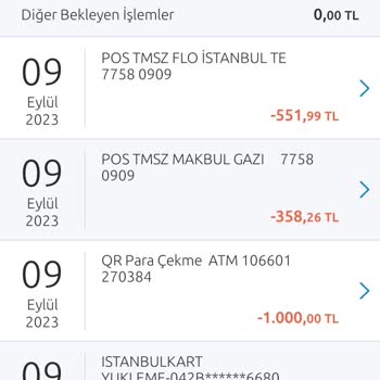 FLO Ayakkabı Sultangazi Vega AVM FLO Ödeme Yaptım Ürünü Alamadım
