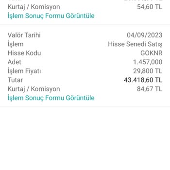 Garanti BBVA Yatırım Garanti Bankası Hisse Senedi Yanlış Hesap