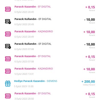 Hopi Ef Digital Codes Tarafından Kodum Gelmedi