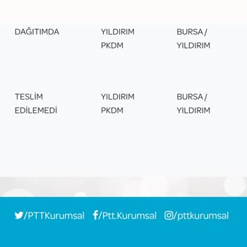 PTT Kargo İşini Yapmıyor... Yeter Artık
