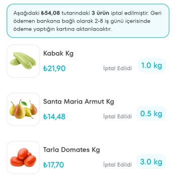 A101 Kapıda Teslim Edilmeyen Ürünler Ve Alınan Ücret