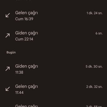 Vodafone Hattım Aktive Olmuyor