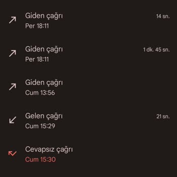 Vodafone Hattım Aktive Olmuyor