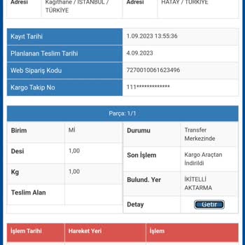 Develerle Bile Kargoyu Getiremeyen Sürat Kargo İlgisizliği