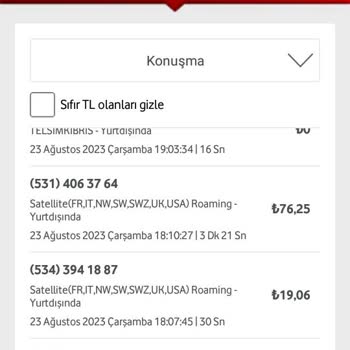 Vodafone İzinsiz Yurt Dışı Her Şey Dahil Pasaport Paketi Uygulanması