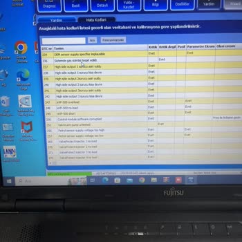 Prins İlgisizliği Ve Saçma Bayileri