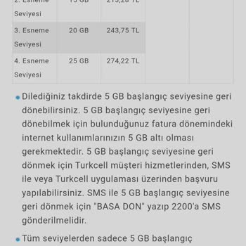 Turkcell Esneyen Paket Aldatmacası