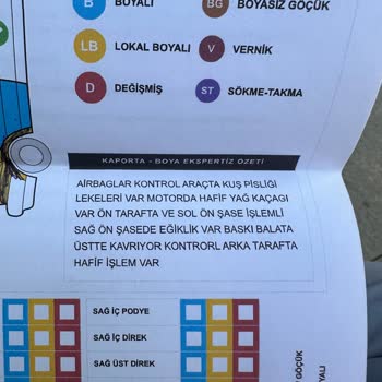 Otokoç İhale Ayıplı Mal Sattı, Zararım Var