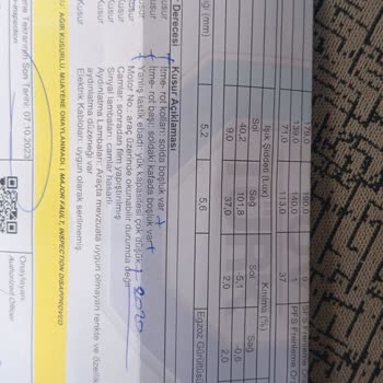 TÜVTÜRK Her Sene Aynı Ebat Lastik Geçiyor Busene Geçmiyor