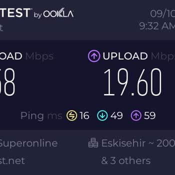 Turkcell Superonline İnternet Kalitesi, Hız Ve Paket Sorunları