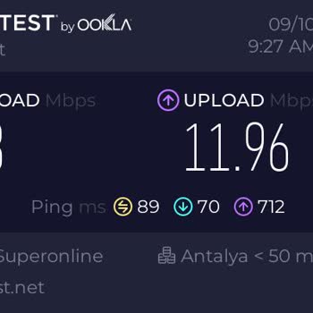 Turkcell Superonline İnternet Kalitesi, Hız Ve Paket Sorunları