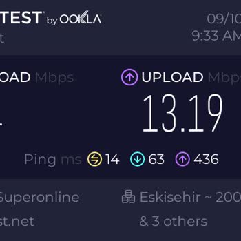 Turkcell Superonline İnternet Kalitesi, Hız Ve Paket Sorunları