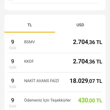VakıfBank Kredi Kartı Ertelemeye Faiz İşlemesi