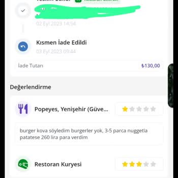 Popeyes İstediğinizi Sipariş Edersiniz Ama Onlar Uygun Gördüklerini Gönderir
