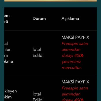 Favorislot Çekim Talebi Red