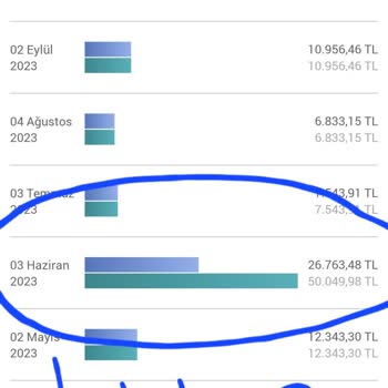 Eki aç