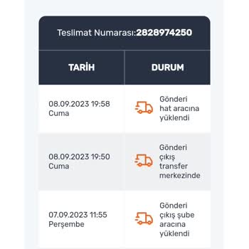 Sendeo'ya Verilen Kargomun Kaybolduğunu Düşünüyorum